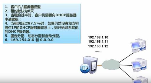 全國軟考中級軟件設(shè)計師學(xué)習(xí)筆記 計算機(jī)網(wǎng)絡(luò)在軟件研發(fā)中的應(yīng)用